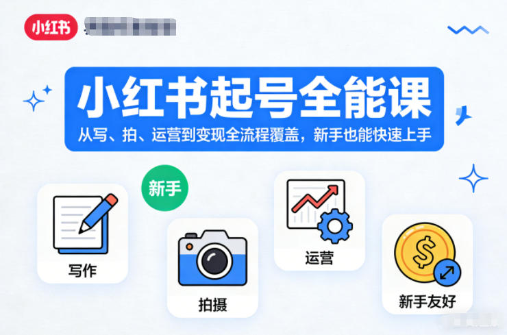 小红书起号全能课，从写、拍、运营到变现全流程覆盖，新手也能快速上手-创富云网创