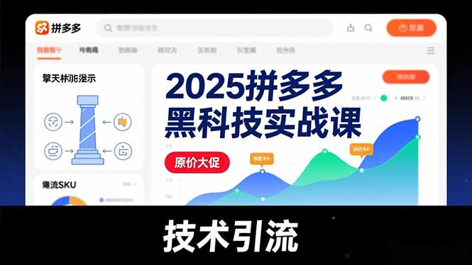 2025拼多多黑科技实战课，擎天柱玩法、爆流SKU、原价大促，技术引流，单店日销轻松破千单-创富云网创