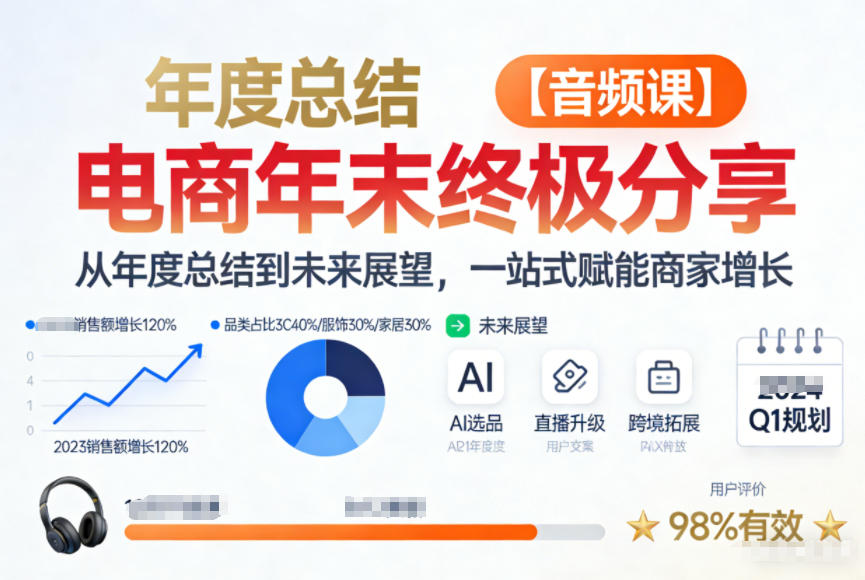 电商年未终极分享，从年度总结到未来展望，一站式赋能商家增长【音频课】-创富云网创