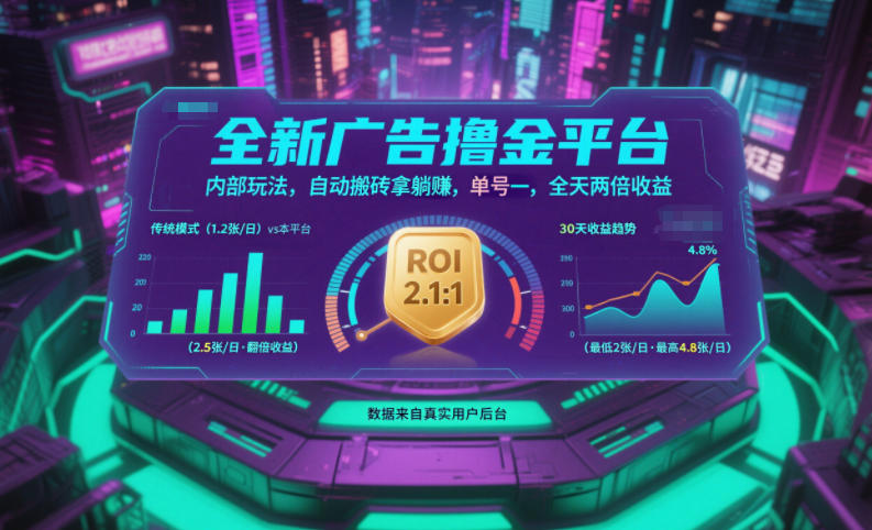 全新广告撸金平台，内部玩法，自动搬砖拿躺賺，单号一天保底2张+，全天两倍收益【揭秘】-创富云网创