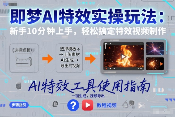 即梦AI特效实操玩法：新手10分钟上手，轻松搞定特效视频制作-创富云网创