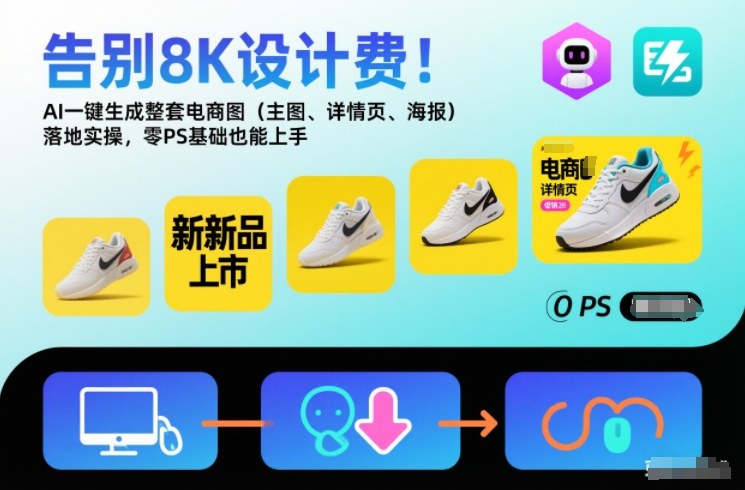 告别8K设计费！AI一键生成整套电商图(主图、详情页、海报)落地实操，零PS基础也能上手-创富云网创