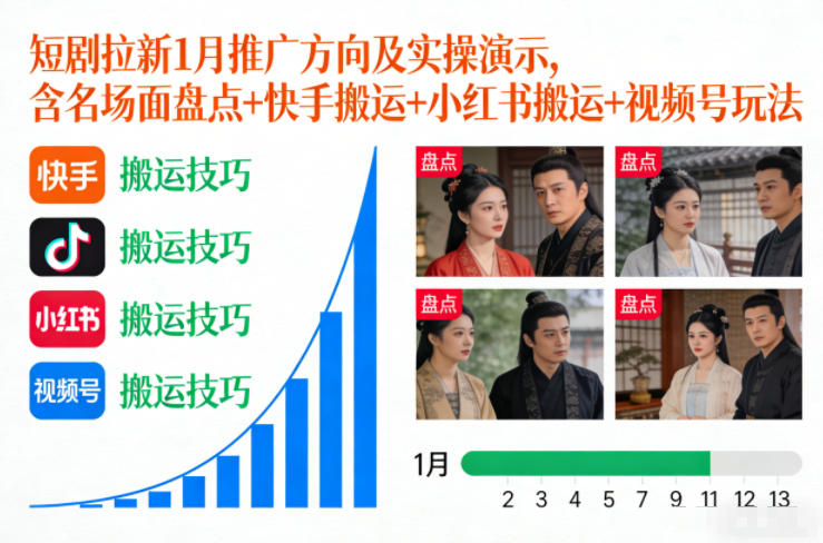短剧拉新1月推广方向及实操演示，含名场面盘点+快手搬运+小红书搬运+视频号玩法-创富云网创