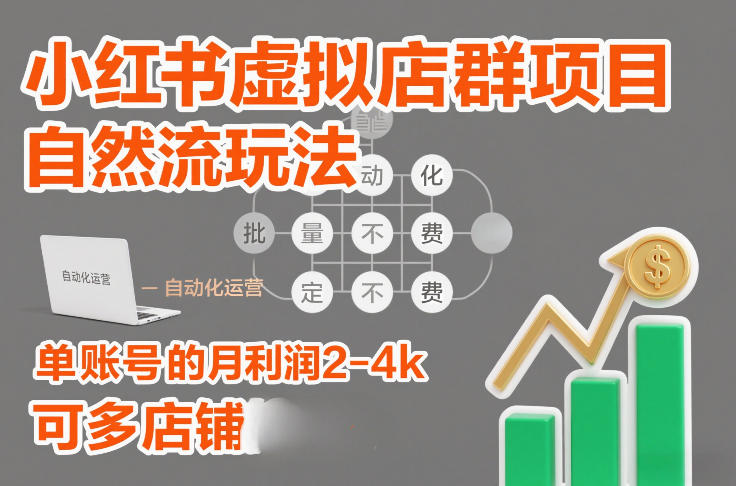 小红书虚拟店群项目，自然流玩法，批量自动化，稳定不费号，单账号的月利润2-4k，可多店矩阵-创富云网创